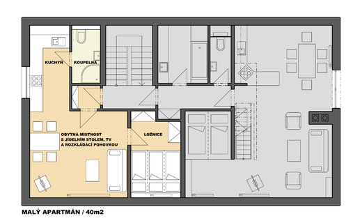 Apartmány