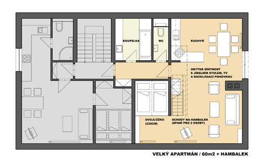 Apartmány